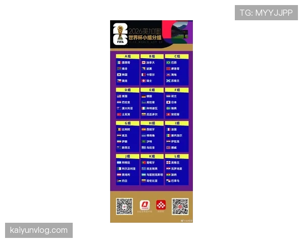 2026世界杯48支球队分为12个小组的赛制规则是什么