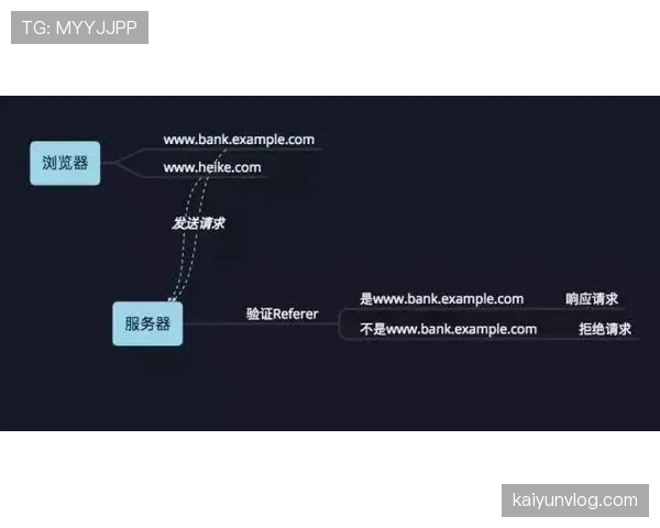 本泽马如何突破跨联赛防守体系：适应机制与进攻策略解析
