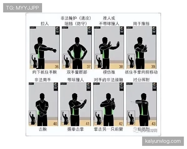 篮球卡位犯规规则的详细条款与判定逻辑 篮球卡位犯规规则的详细条款与判定逻辑