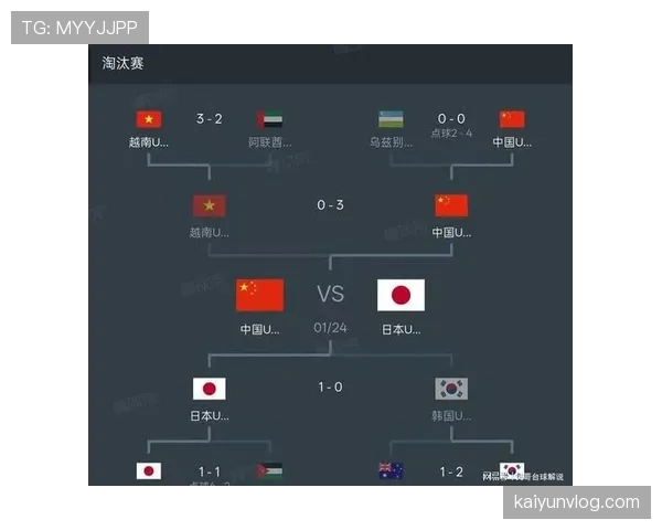 世界杯小组赛焦点比赛阵型变化值得关注吗 世界杯小组赛焦点比赛阵型变化值得关注吗